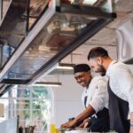 Food Safety Software Systems